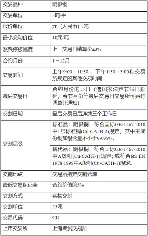 70岁以上能在期货开户吗？期货劝退
