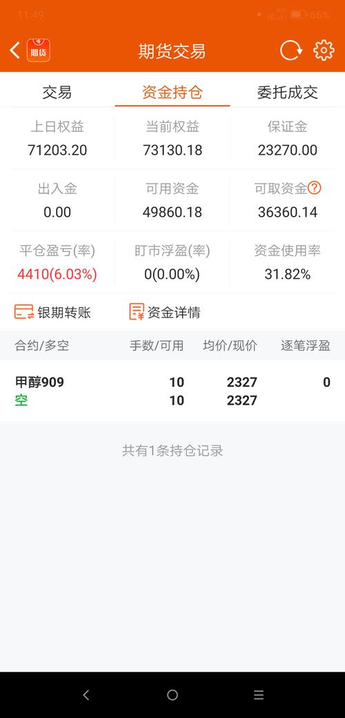 期货到月底都不平仓怎么办？期货月末