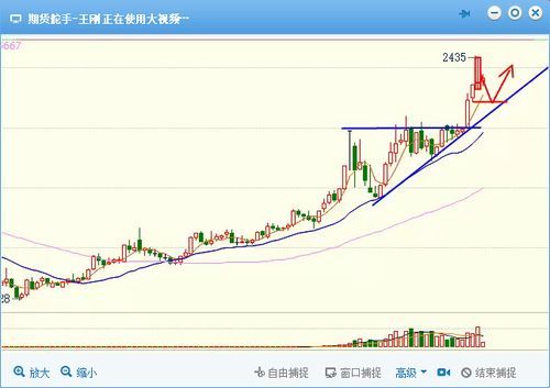 抛念什么？LN期货