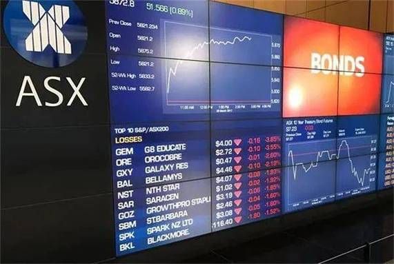 澳丰金融集团是干嘛的？期货澳元