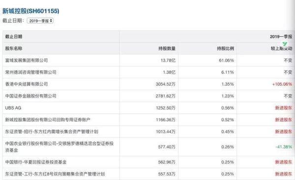 富域发展集团有限公司介绍？武进期货