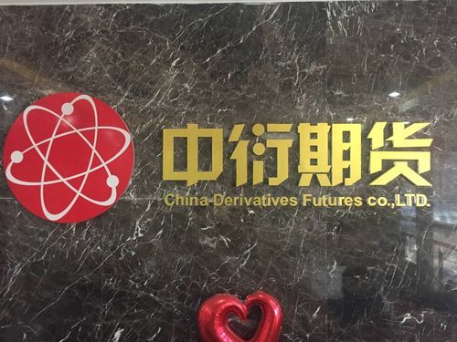 中衍期货是国企吗？CB期货