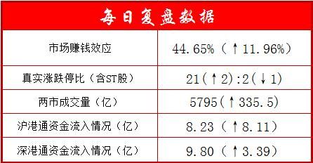 湖南省国资委下属单位名单？期货丝绸