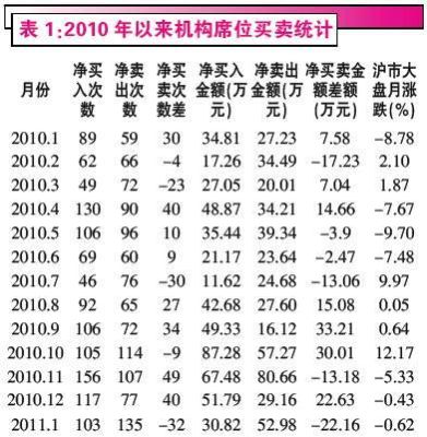怎么知道期货商品的成本价？期货生产