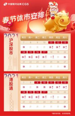 期货休市时间2022年春节？休市期货