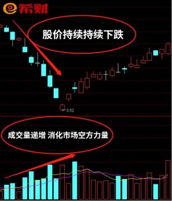 定财是什么意思？金沙期货