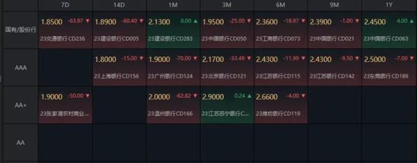 定财是什么意思？金沙期货