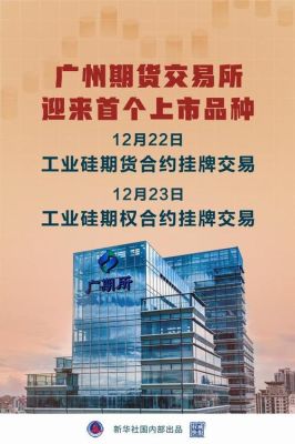 广期所做什么的？期货首创
