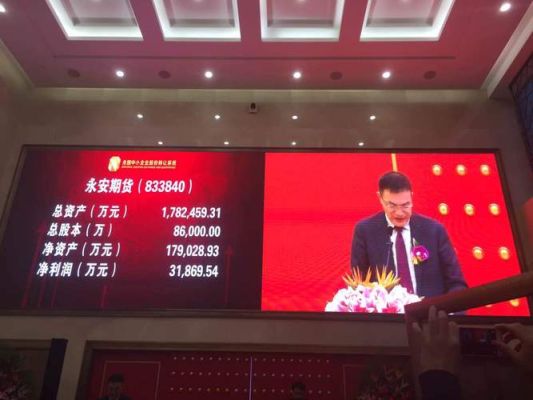 宝城期货属于哪个公司？华能期货