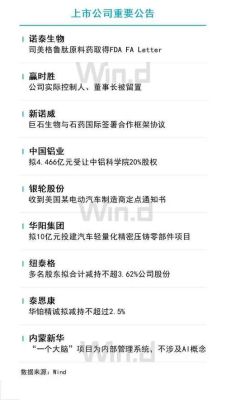 苏州涨多多经济信息咨询有限公司？期货苏州