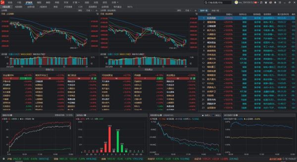 苏州涨多多经济信息咨询有限公司？期货苏州