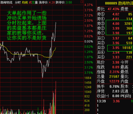 期货里庄家应该不会亏损的吧？打仗期货