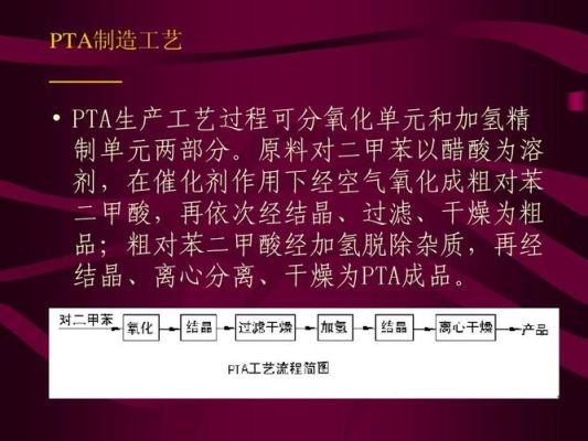 pta具有什么特性？期货醋酸