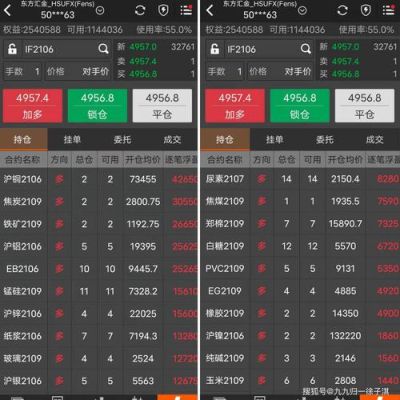期货停盘期间怎么看自己的资金？期货期间