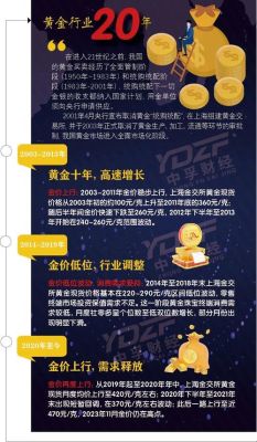 中国最大的四个国企？西城期货