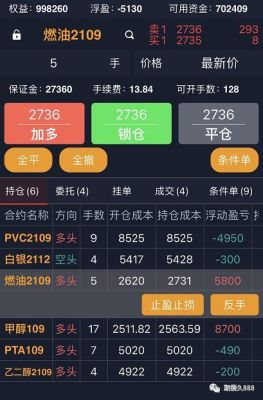 怎么看期货的盈亏记录？记录期货