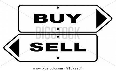 buy和sell有什么区别？ve期货