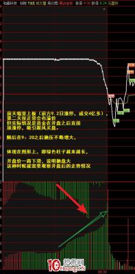 期货开盘前5分钟竞价技巧？竞价期货