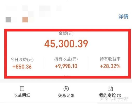 如何让“小钱”生“大钱”？期货小钱