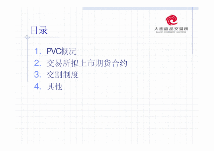pvc期货基础知识？大连期货PP