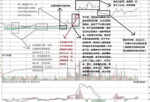 期货平仓规则详解？期货讲解图