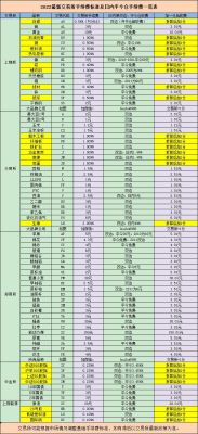 玉米期货每天交易时间？玉米期货月份