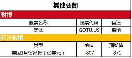 股指期货，IF加权、IF当月、IF主力、IF1306的区别及联系？苹果期货1905