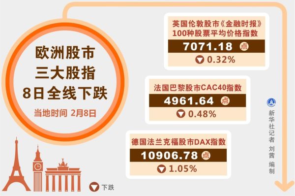股指收割日什么意思？欧美炒期货