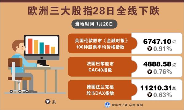 股指收割日什么意思？欧美炒期货