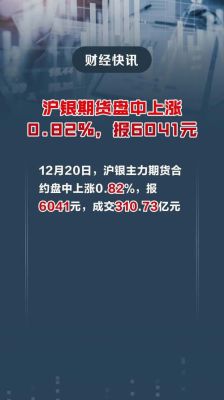 沪银春节交易时间？期货春节前