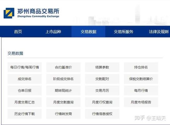 期货市场上如何鉴定一个品种是否活跃？期货四看