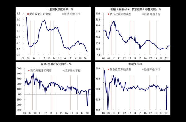原油期货为什么会出现负油价？石油期货输了