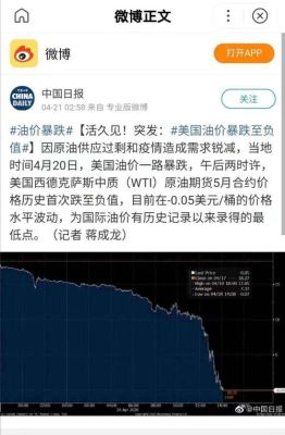 原油期货为什么会出现负油价？石油期货输了