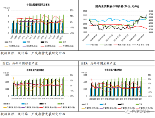 尿素期货为什么与煤炭有关联？做煤炭期货