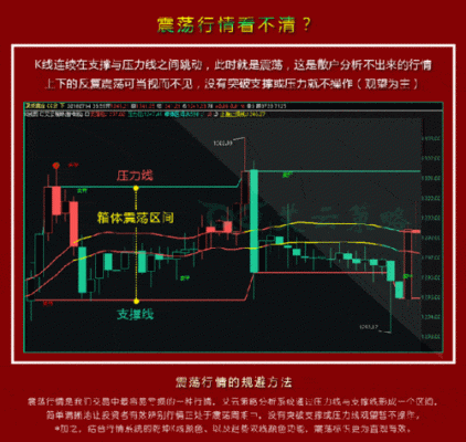 为什么期货止盈止损的点位和事先设置的不同？赢快期货