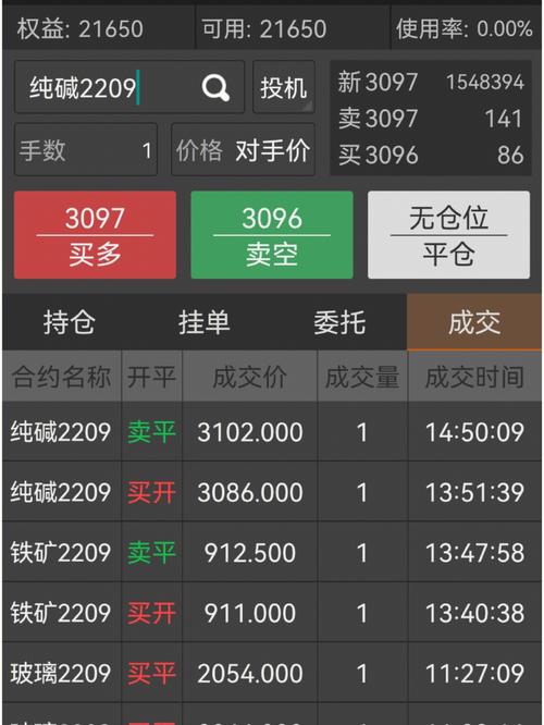 期货亏钱的原因和解决方法？期货赚亏