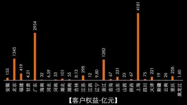 沪是哪个省的简称？期货浙分