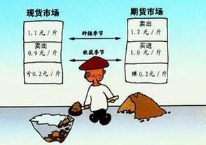 期货通俗易懂的例子？种植和期货