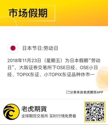 感恩节期货休市吗？期货疫情休市