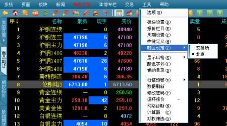 期货软件博易大师怎么看美圆指数啊？园大期货