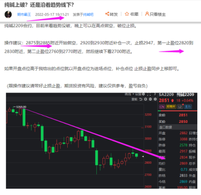 商品期货如何止损才能做到亏少赢多?望有实战经验的高手指点？买期货经验