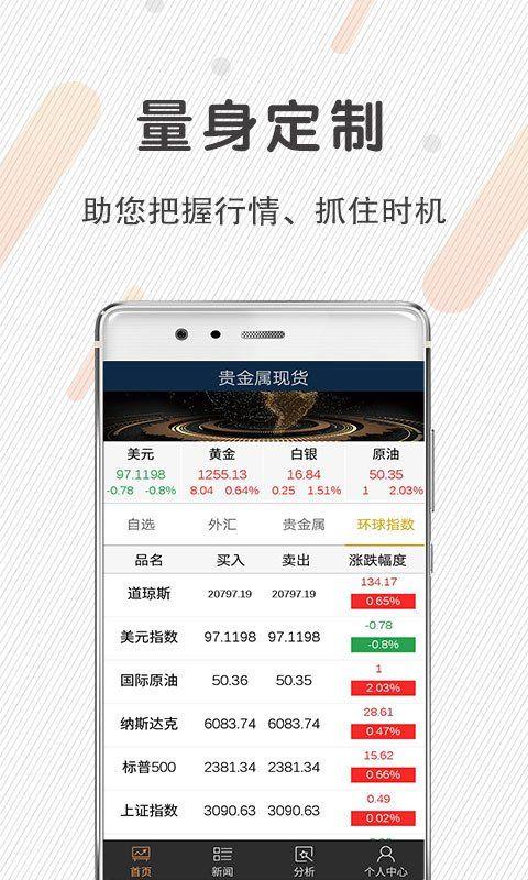 期货量化策略软件那有下载的？期货软件下