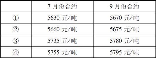大豆油期货与现货怎么换算？豆油期货豆油
