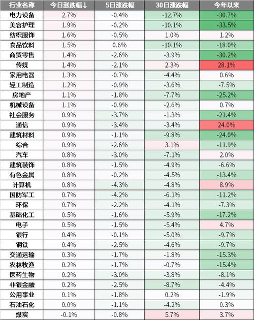 峰汇期货是资金盘吗？期货元模式