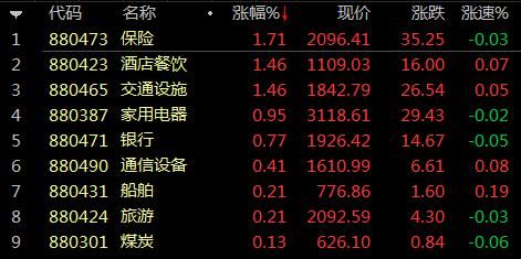 一手期货跨期套利上涨百分之300赚多少钱？期货套利赚