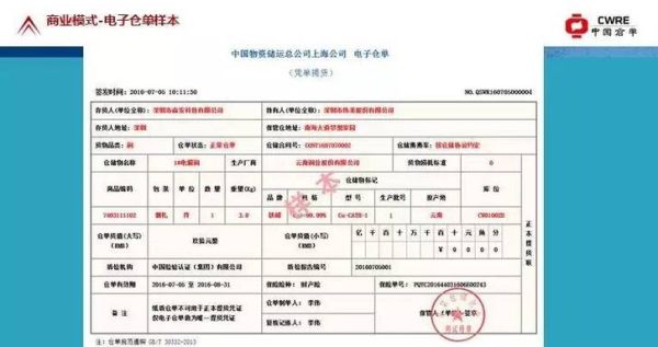 铜期货库存仓单什么意思？铜期货商