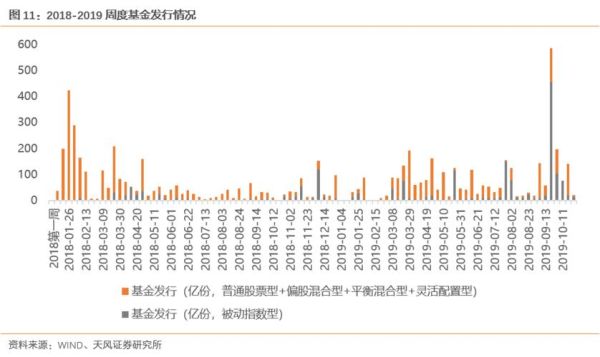 期货涨跌行情，可分为资金推动型和现货引导型，谁知道什么是资金推动型和现货引导型？期货资金推动