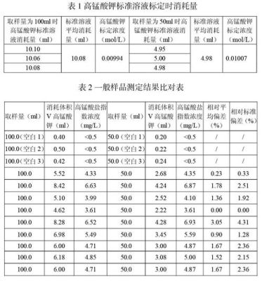 青山控股集团有限公司介绍？锰期货指数