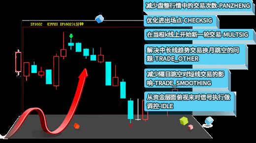 麦阿喜是什么语言啊？麦语言期货