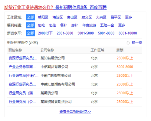 万邦国际集团待遇怎么样？海产期货